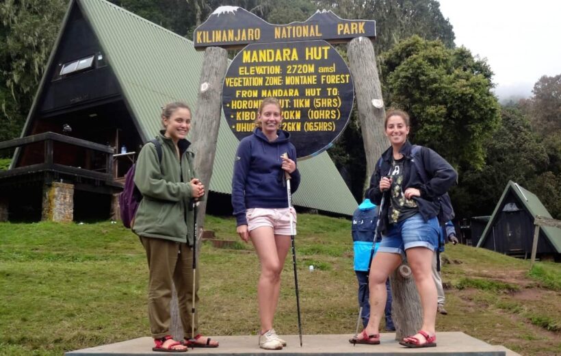 Mount Kilimanjaro Day Tour